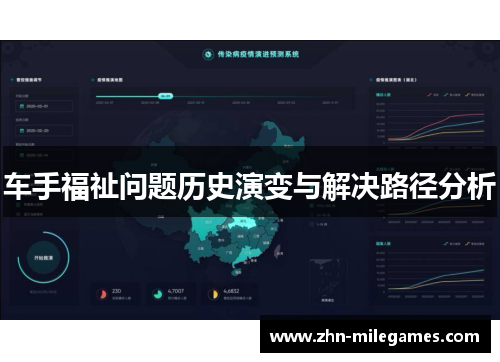 车手福祉问题历史演变与解决路径分析