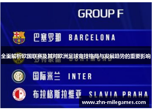 全面解析欧国联赛及其对欧洲足球竞技格局与发展趋势的重要影响